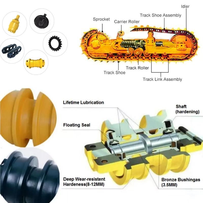 Crawler Excavators Track PC650, PC400, Ex400 Track Bottom Roller for Excavator