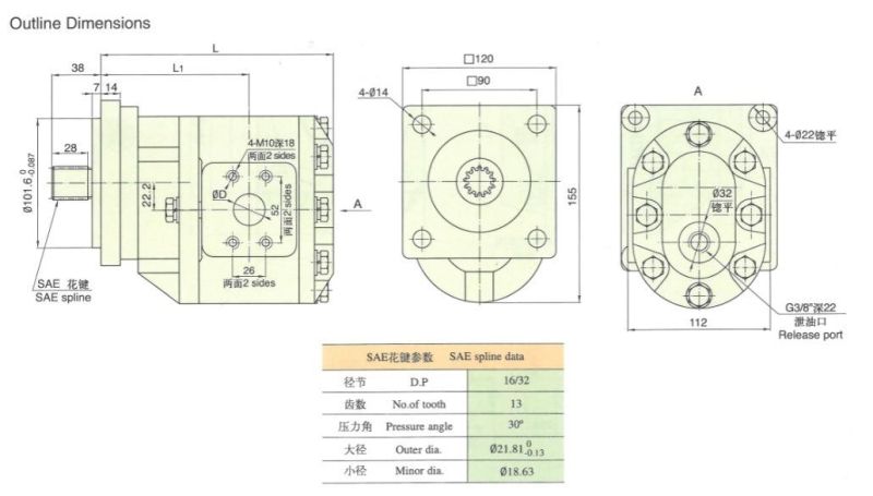 High Pressure Pump Single Pump Hydraulic Gear Motor Best Price Cmgh2