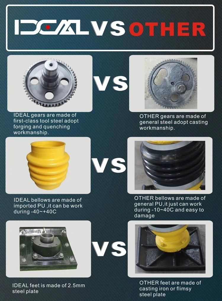 High Quality Electric Tamping Rammer