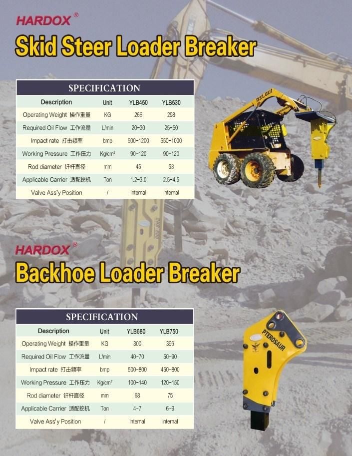 Bobca-T Loader Using Hydraulic Rock Concrete Breaker Hammer for Sale