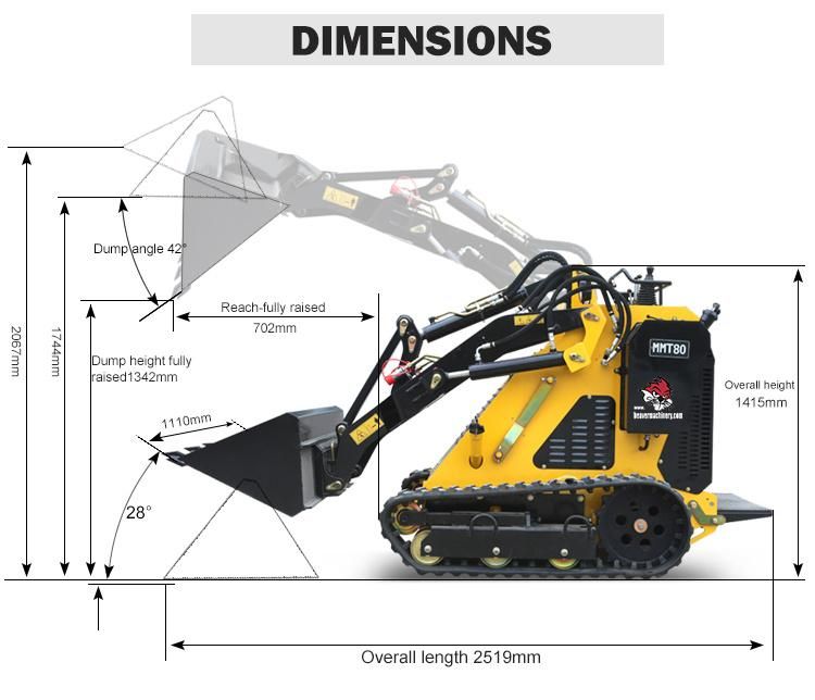 Narrow Skid Steer Loader with Bucket USA Engine Hydraulic Transmission System with Quick Hitch