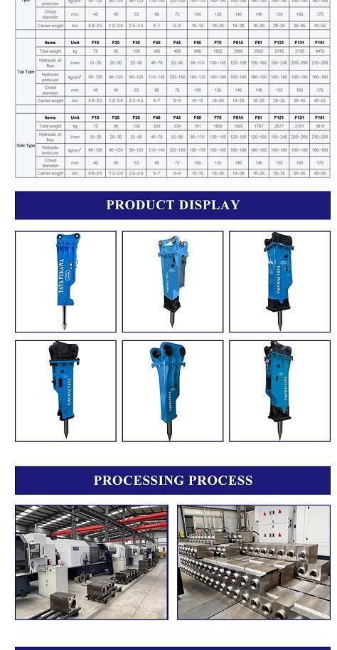 Available for 0.8 – 55 Ton Excavator Hydraulic Breaker Hydraulic Hammer