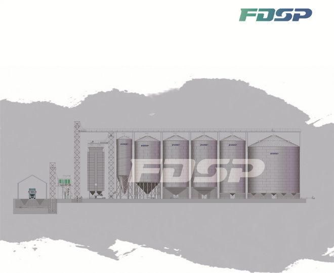 Fdsp Bolted Fabricated Silo for Grain Storage Silo Manufacturers