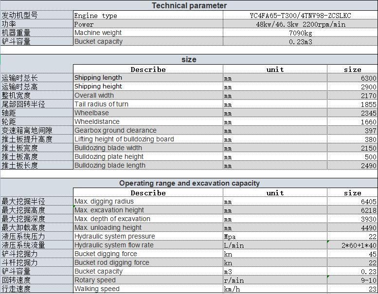 Factory Direct 6 Ton 7 Ton 8 Ton Wheel Excavator Machine Earth Moving Machinery