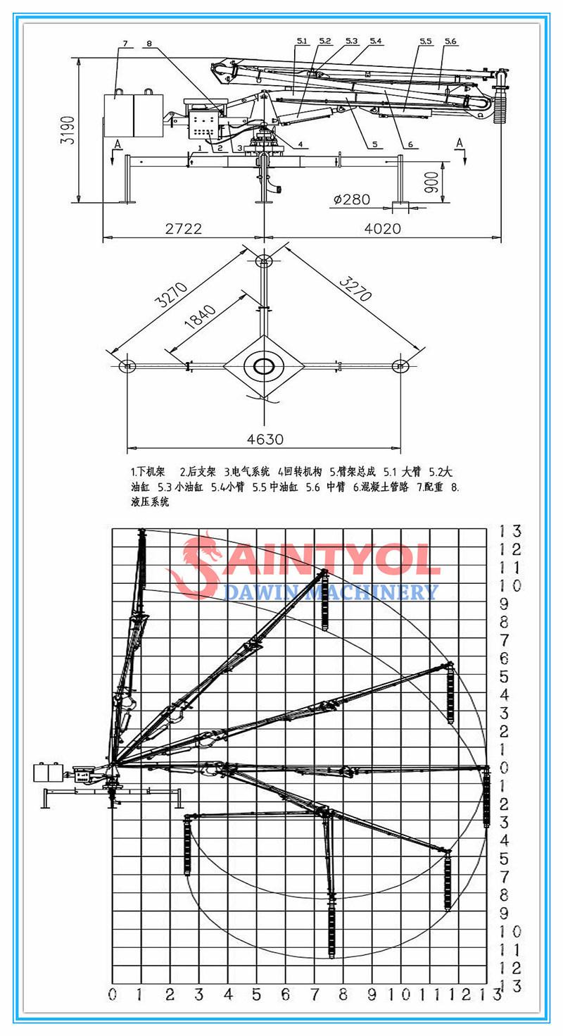 Safework 13m 15m 17m Mobile Spider Hydraulic Concrete Placing Boom Concrete Placer