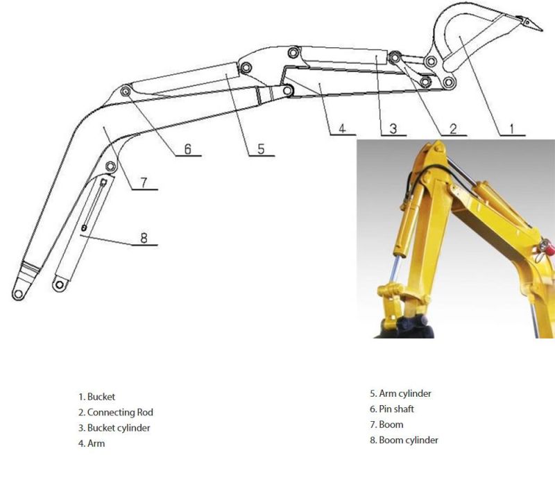Coal Mine Mini Electric Excavator with Quick Coupling