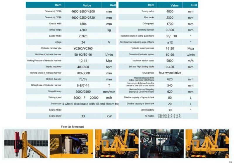 Hydraulische Statische Ramming Machine for Highway Guardrail Construction