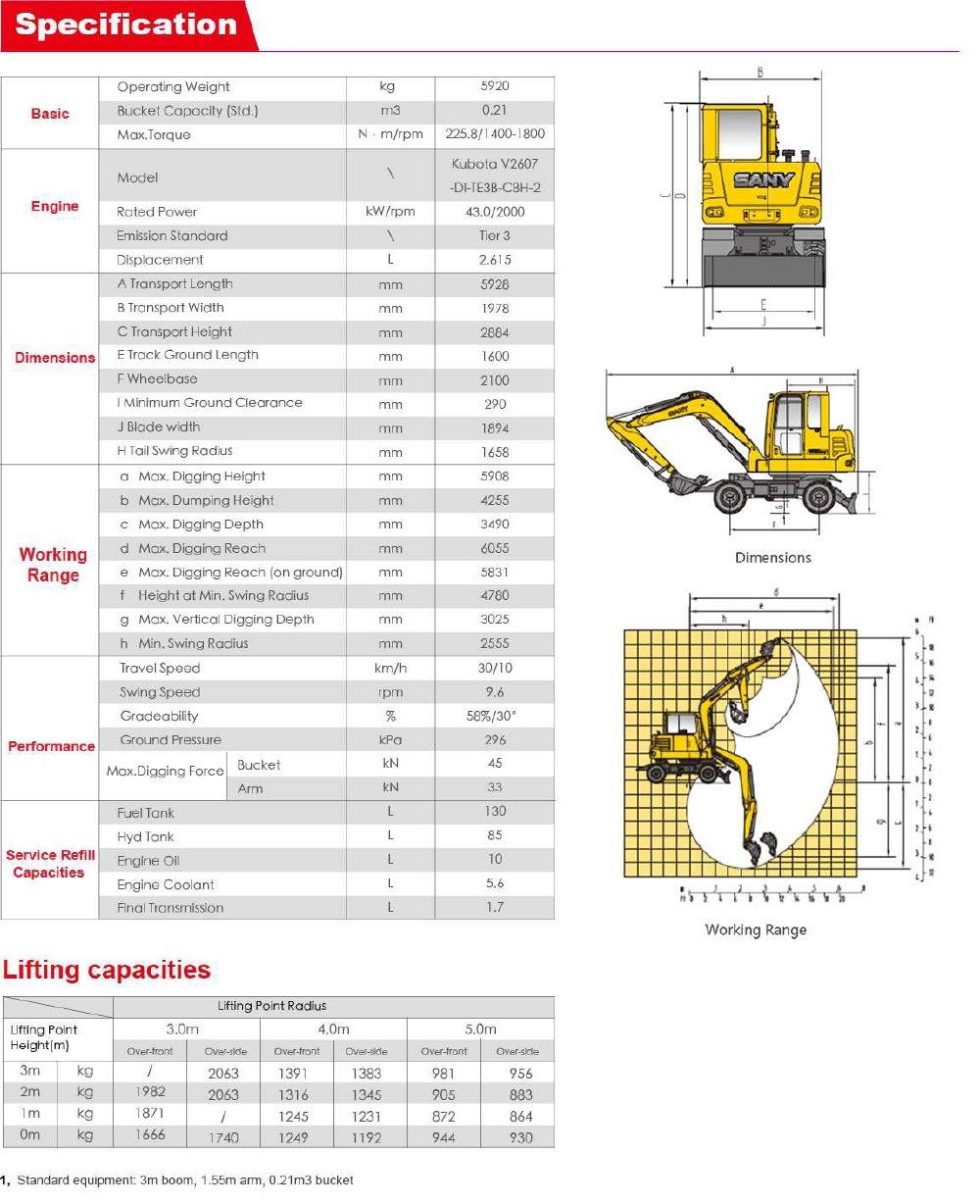 Sany Sy65W Buy Excavator Wheel Excavator