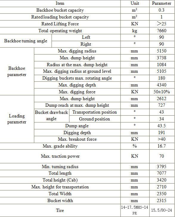 Ztw30-25 Small Loader Mini Backhoe Loader