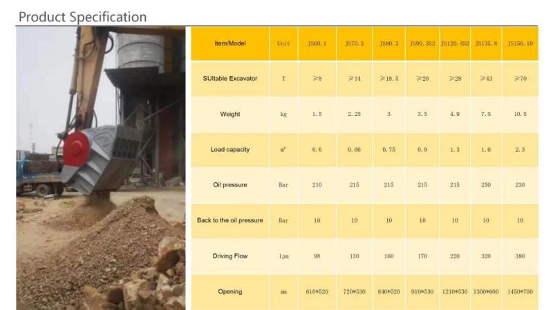 High Quality Excavator Multi-Function Crushing Bucket/Rock Crushing/Suitable Excavator 8-70t/Hydraulic Breaker