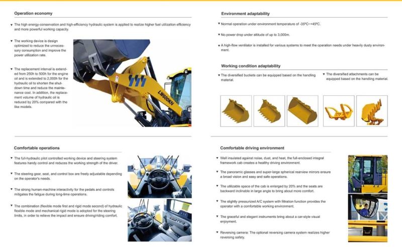 XCMG Bucket Wheel Payloader 6 Ton Loader with Ce
