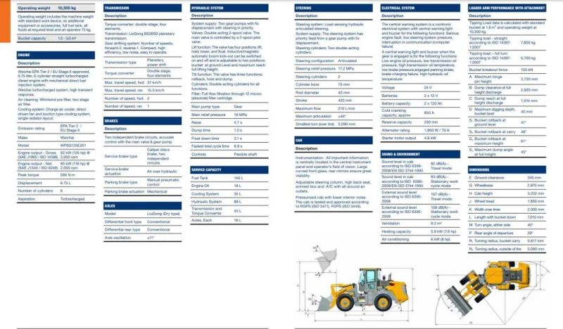 Chinese Acntruck Clg835h 3 Ton Mini Wheel Loader