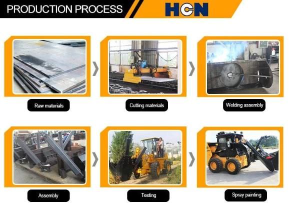 China Newland Brand 75HP W775L Skid Steer Loader with Cheap Price for Sale