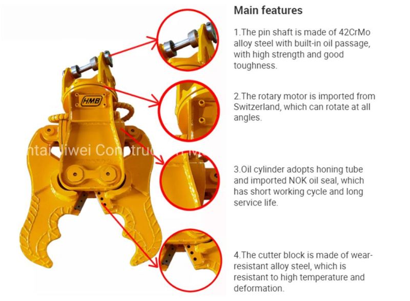 Pulverizer Rock Crusher Concrete Crushing Excavator Attachment Scrap Metal Concrete Hydraulic Shear