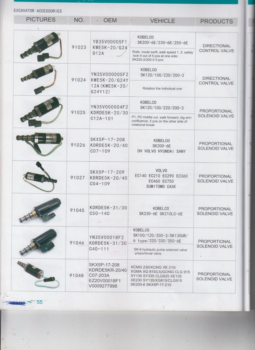 Scv Valve 97207 97209 97211