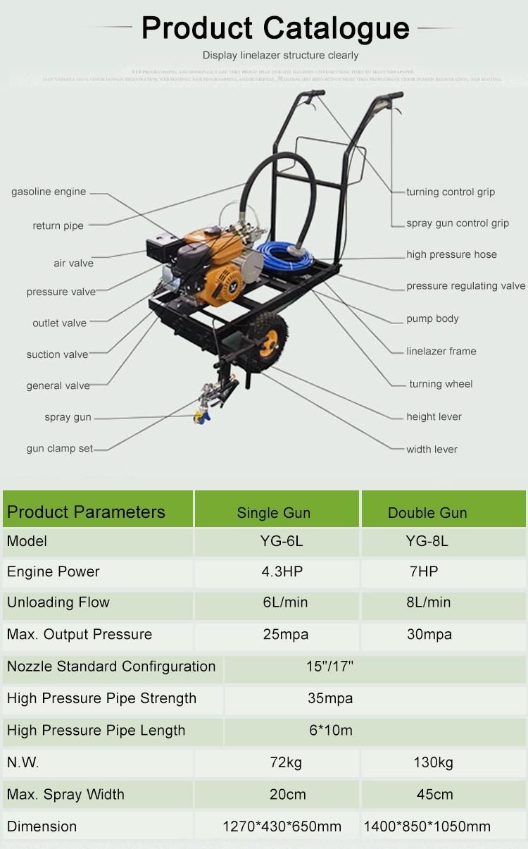 Manual Thermoplastic Road Marking Machine Cold Paints for Road