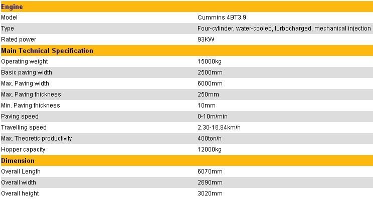 6.0 M Width Hydraulic Wheeled Road Paver, Road Finisher