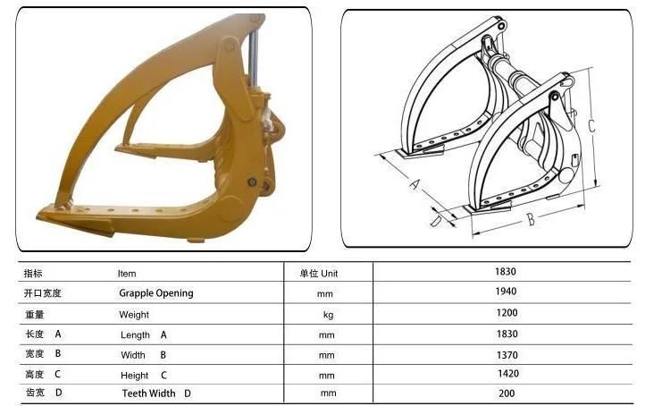 Forest Log Loader Grapple 5 Tons Wheel Loader Hydraulic Log Grabs