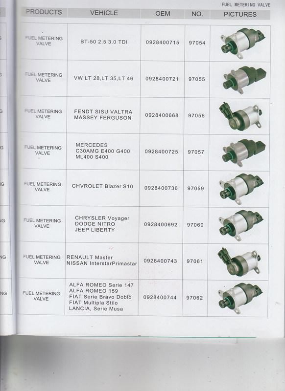 Scv Valve 97207 97209 97211