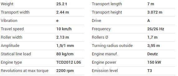 High Performance Used Roller Bomag Bw226 Dh-4 Second-Hand Construction Machine