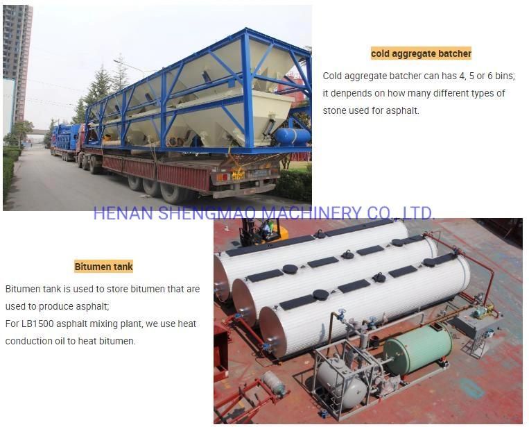 Road Construction New Designed Factory Price Lb1000 80t/H Pellet Plant Sbs System Asphalt Plant