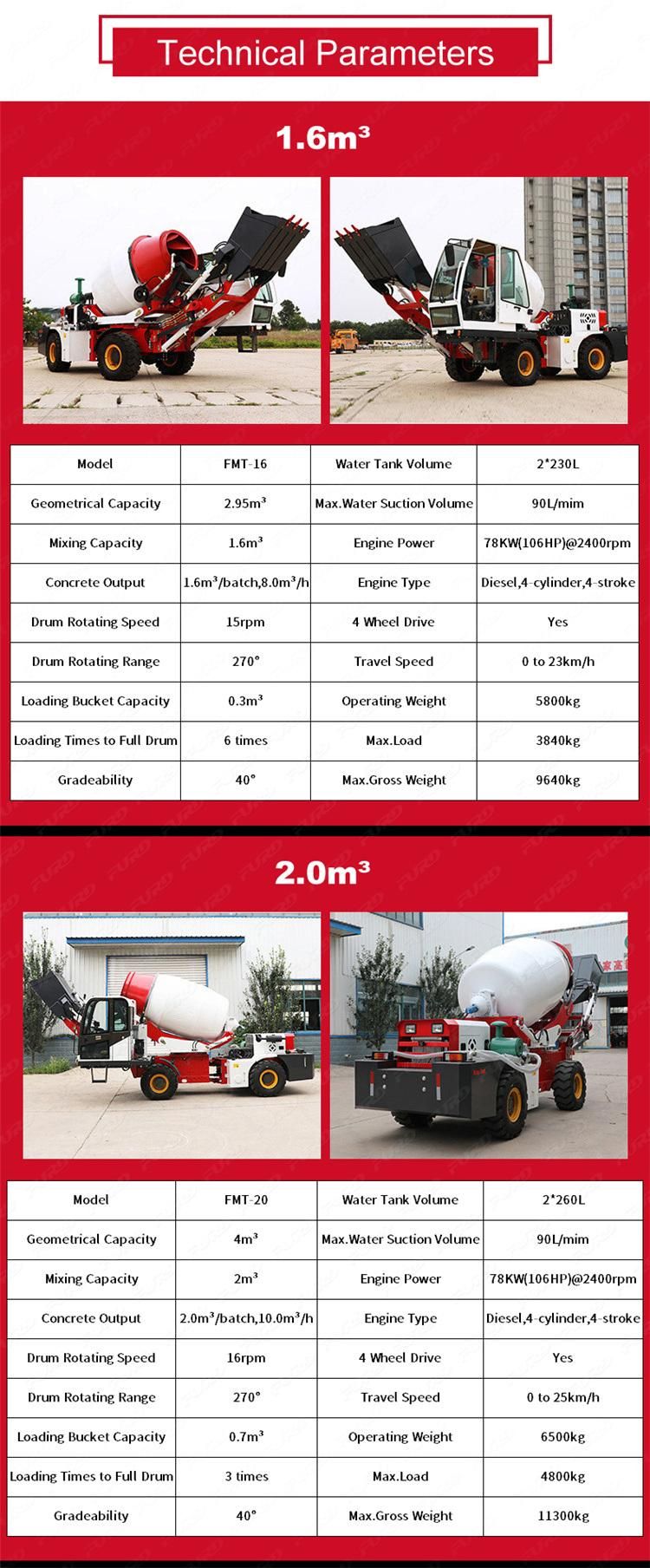 High Efficiency 3.5 M3 Self Feeding Mini Concrete Mixer Trucks for Sale