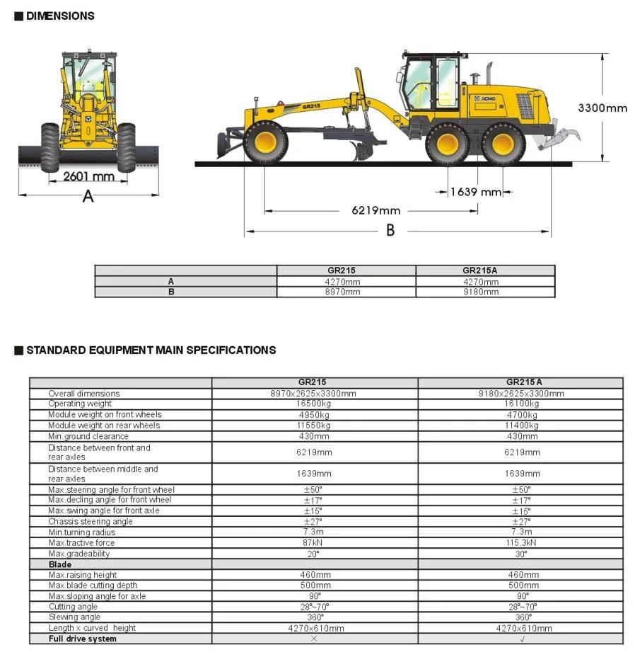 215HP Motor Grader Gr215 Motor Grader Rear Ripper and Blade for Sale