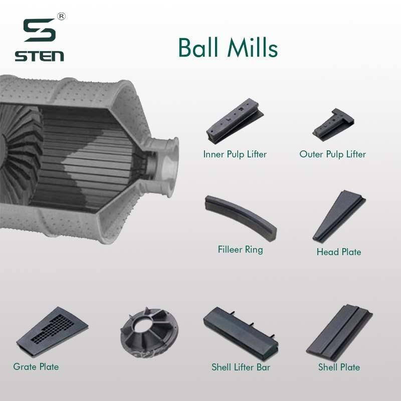 Sicoma Concrete Mixer Parts