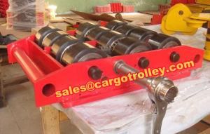 Roller Skids and Cargo Trolley Moving Load Skates / Machinery Moving Skates Price List