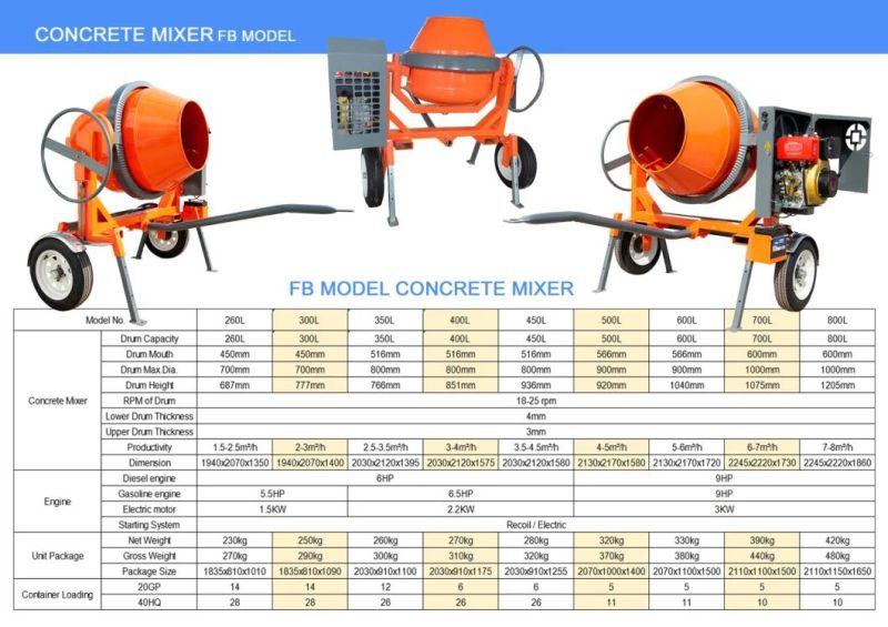 Concrete Cement Mixer Concrete with Self Loading Lifting Hopper