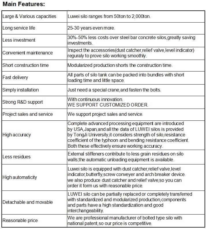 Different Kinds of Equipment Steel Structure