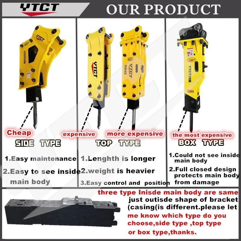 Box Silenced Type Ytct Hydraulic Breaker Hammer for Excavator
