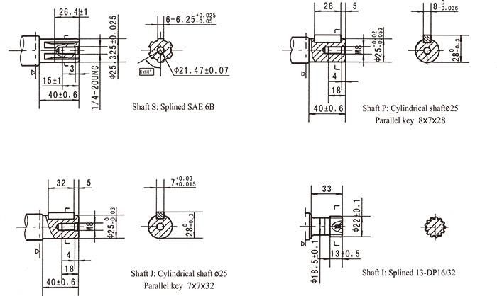 High Starting Torque Hydraulic Wheel Motor Bmrw