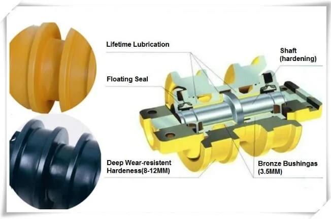 Bulldozer Bottom Roller Lower Roller Double Flange D6h 6y1781 Track Roller