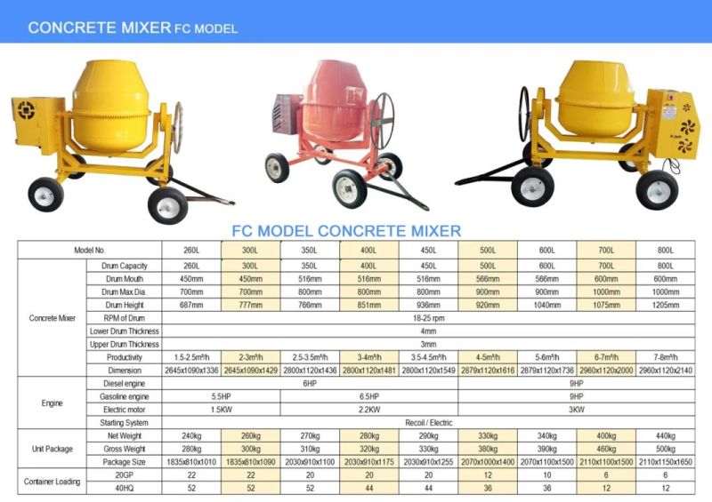 500L 600L 700L 800L Portable Mobile Self Loading Concrete Cement Mixer Machine for Sale
