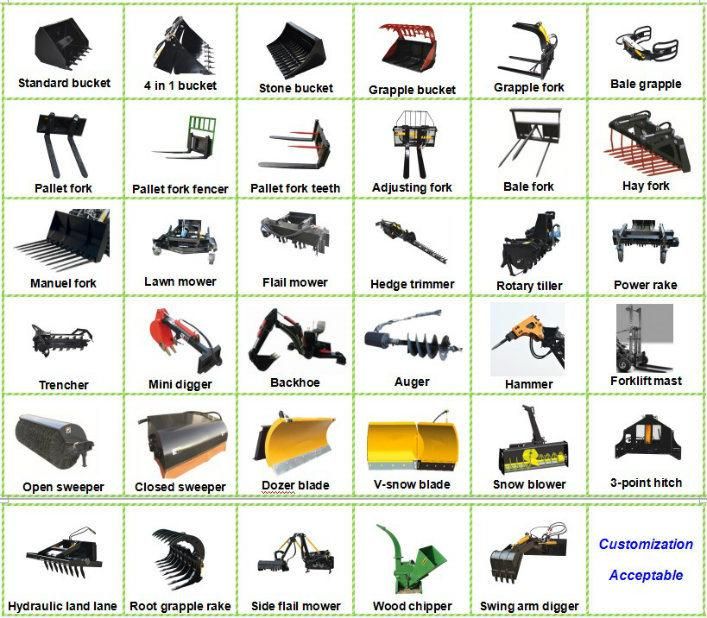 2 Ton Telescopic Loader with Quick Connect Coupler Hydraulic Coupling