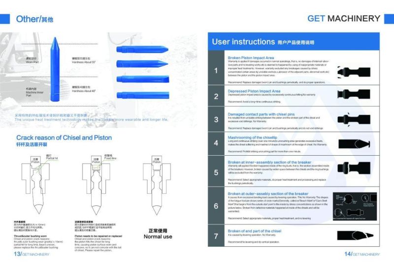 High Quality N2 Gas Cylinder 4L