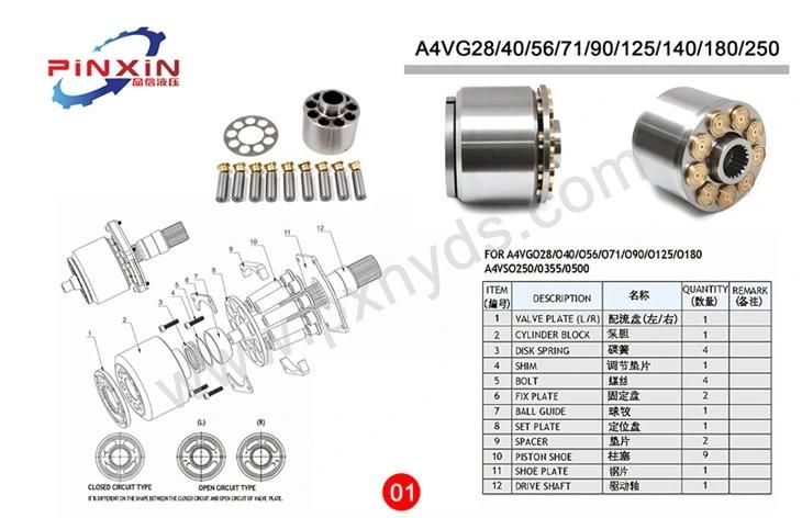 Hydraulic Pump A4vg125 Pressure Rilief Valve