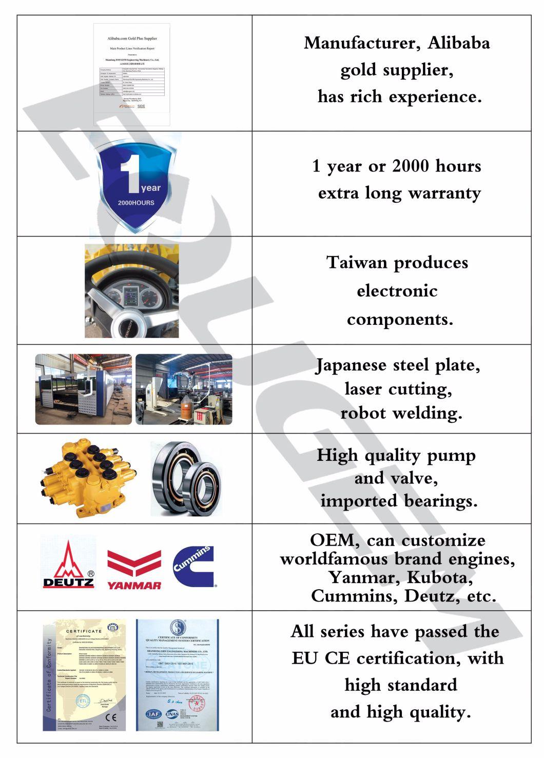 The Lowest Failure Rate 1.6 Ton Tractor Front End Mini/Small Wheel Loader with Ce