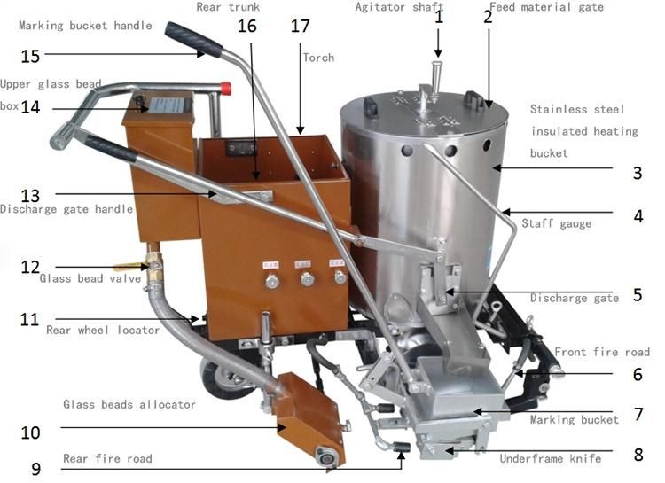 2021 Driving Type Thermoplastic Road Marking Machine