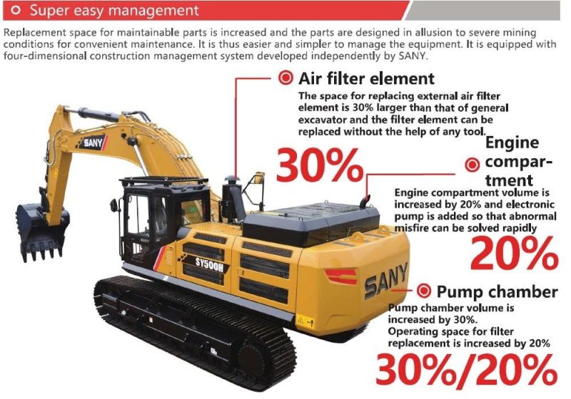 Large Mining Excavator Heavy Machinery Price in Malaysia