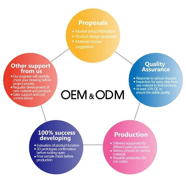 OEM Thicken Framework Type High Frequency Concrete Paver