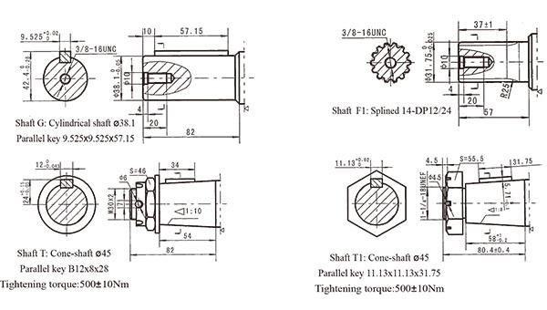 Bmt Orbit Motor / Omt Hydraulic Motor