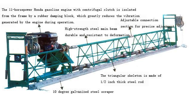 Screed for Concrete Finishing Concreting Aluminum Truss Screed Paver Equipment Frame Type Road Concrete Leveling Machine/