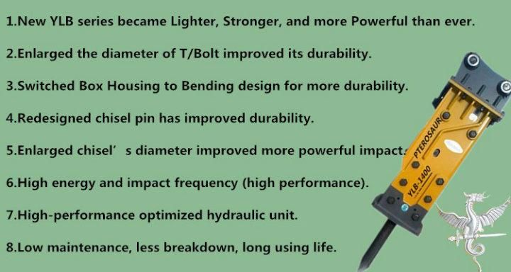 Breaker Chisel Tool 140mm Excavator Hydraulic Breaker Sb81 Rock Breaker