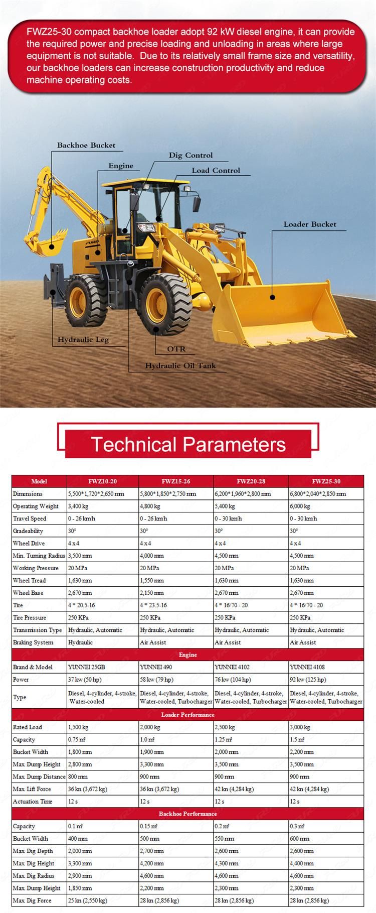 Good Use Mini Tractor Backhoe Loader Price
