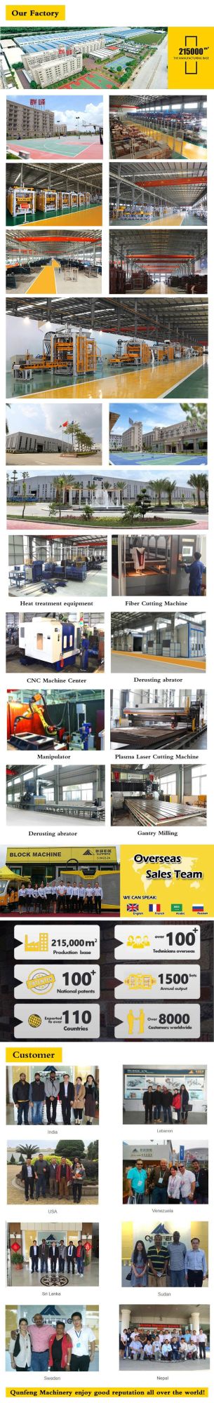 Quanzhou Qf1300 Concrete Building Machinery
