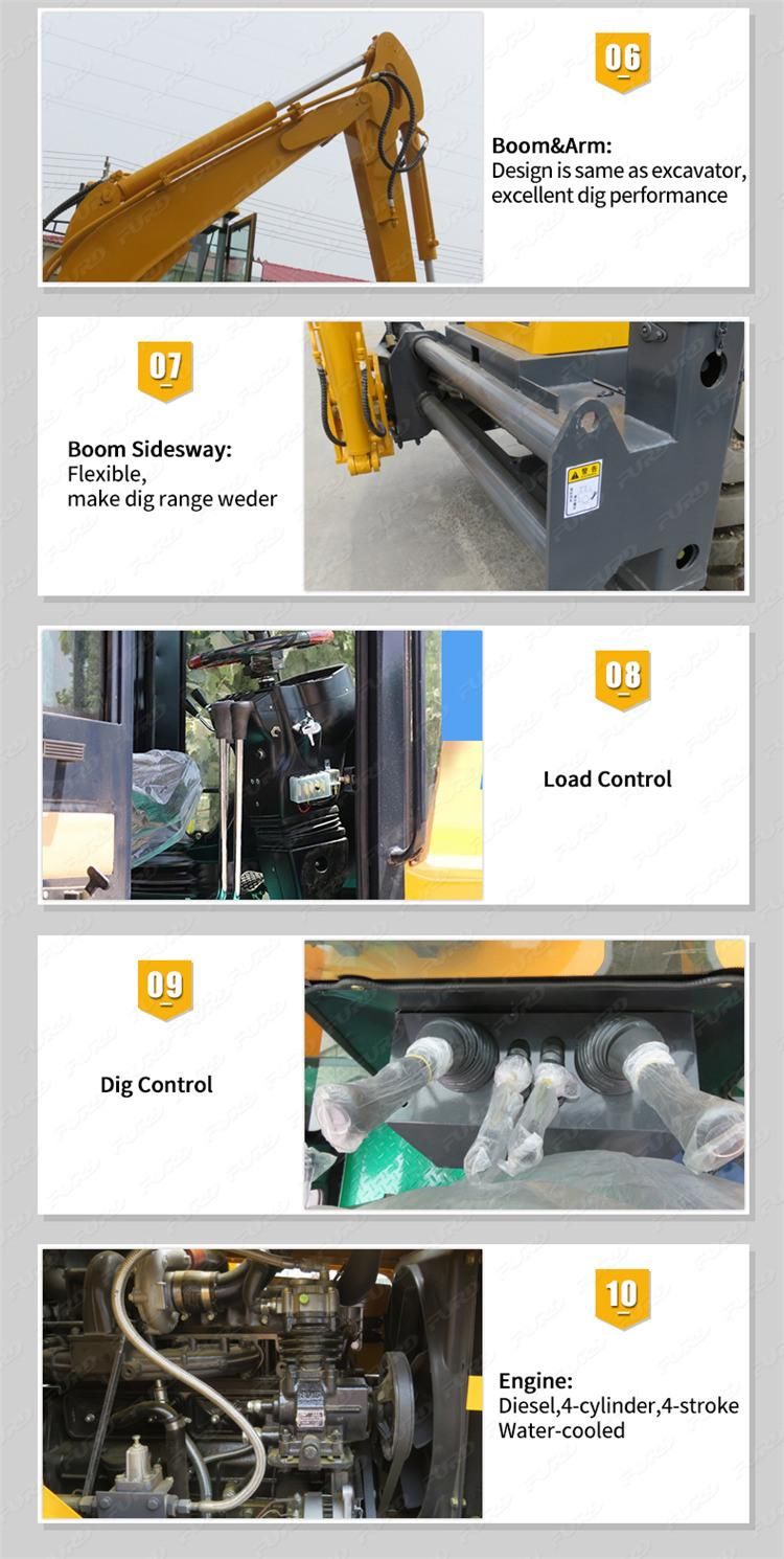 Small Garden Thermostat Digital Diesel Combination Backhoe Loader Fwz10-20
