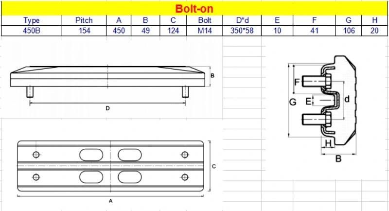 Rubber Pad Bolt on 450mm Width 135mm Pitch for Excavator