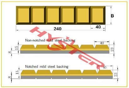 63HRC White Iron Laminated Chocky Bar for Bucket Protection